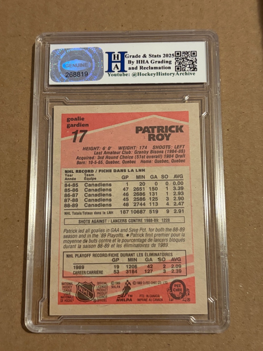🇨🇦NOW$20🍀 Patrick Roy 1989 O-Pee-Chee Montreal Canadiens Hockey Card Graded 9 - Picture 3 of 3